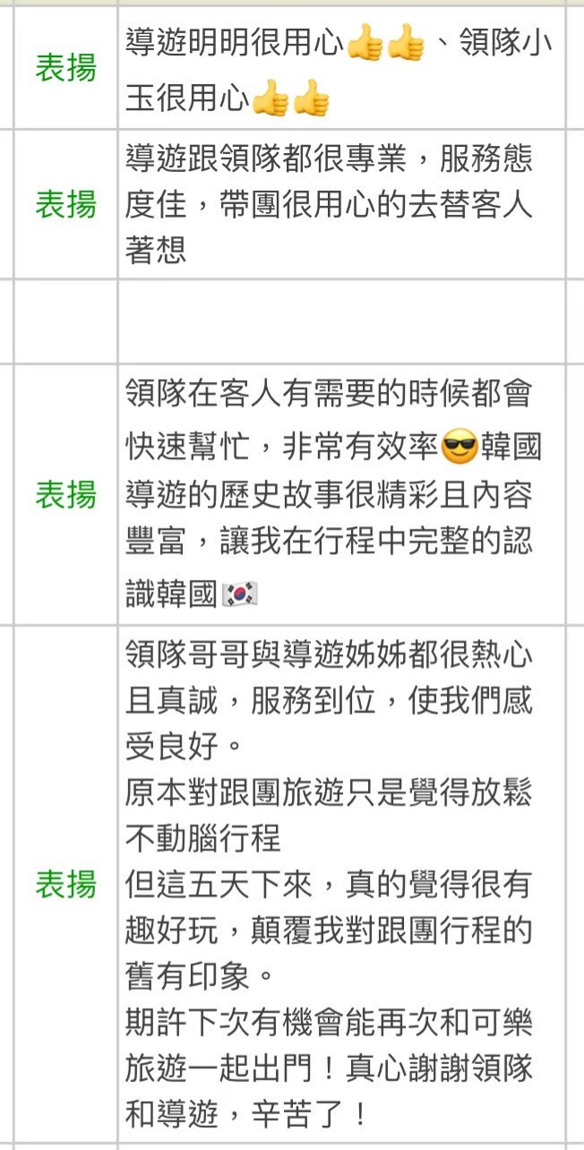 小玉導遊帶團顧客評論