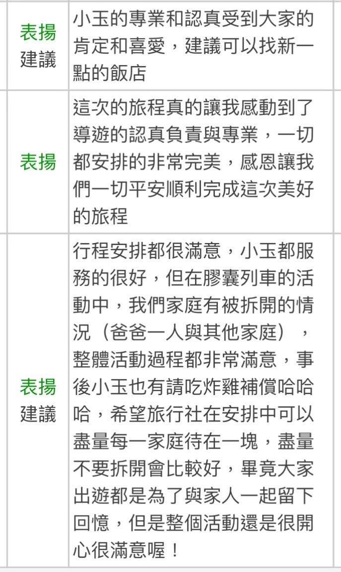 小玉導遊帶團顧客評論