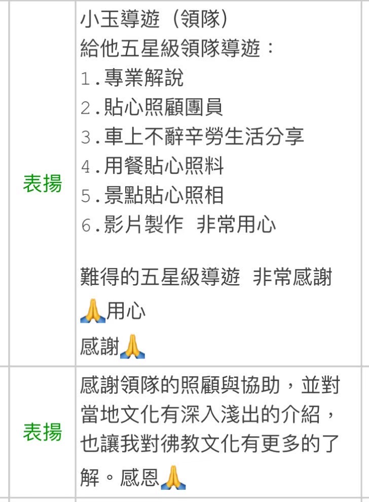 小玉導遊帶團顧客評論