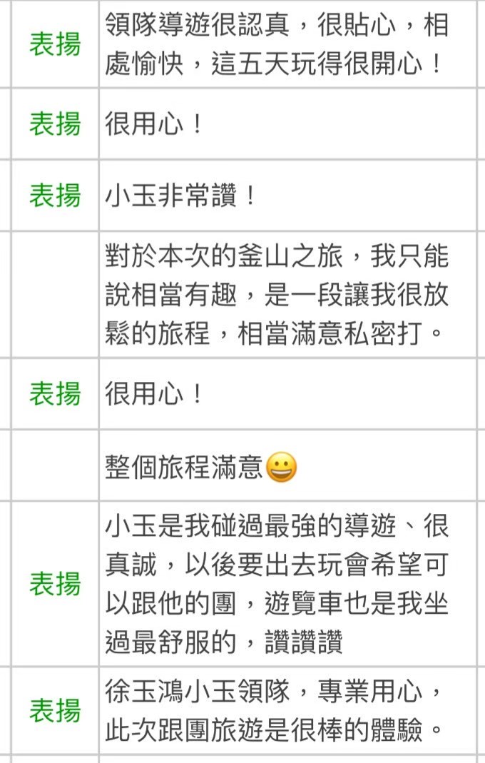 小玉導遊帶團顧客評論