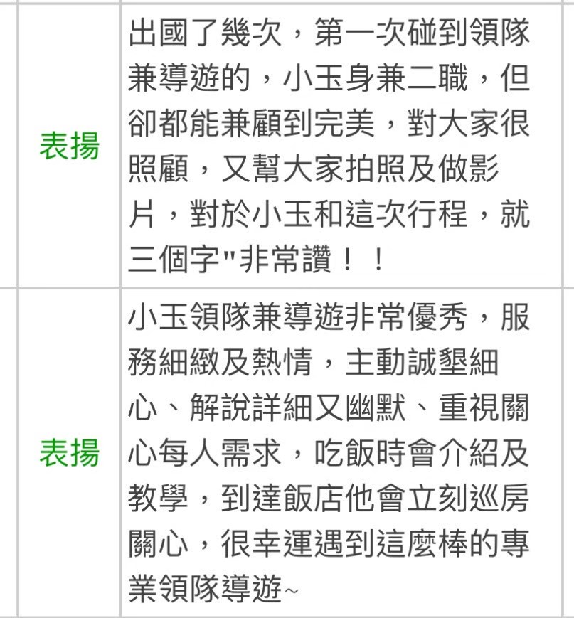 小玉導遊帶團顧客評論