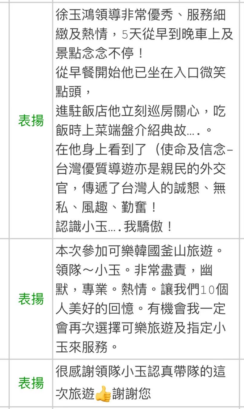 小玉導遊帶團顧客評論