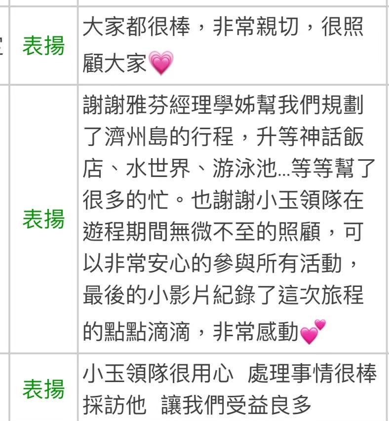 小玉導遊帶團顧客評論