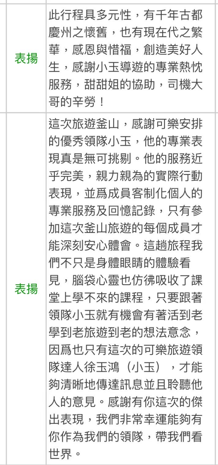 小玉導遊帶團顧客評論