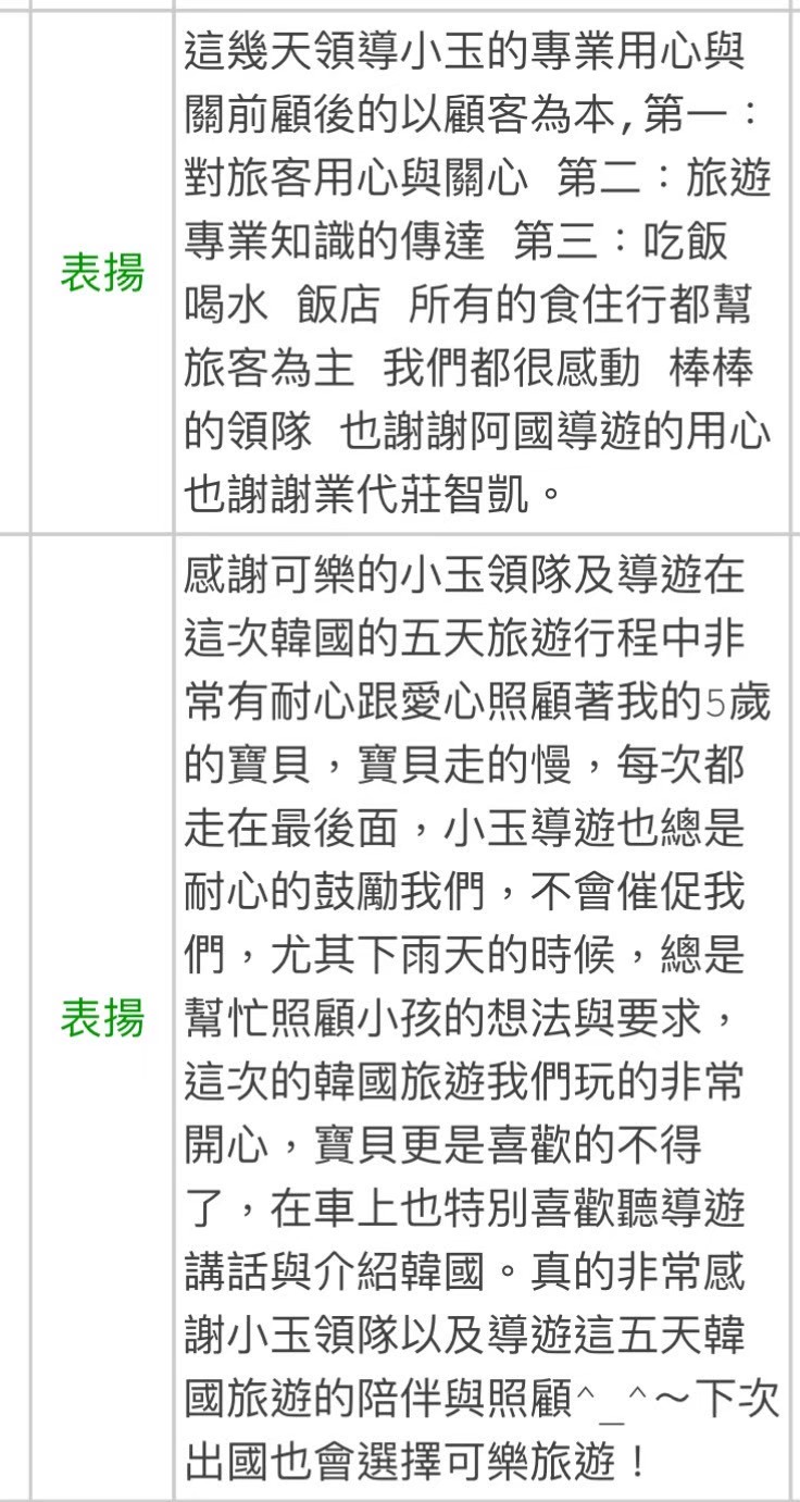 小玉導遊帶團顧客評論